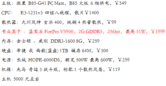室内效果图电脑配置,如何选择?专业级还是性价比高? 第3张 室内效果图电脑配置,如何选择?专业级还是性价比高? 第3张
