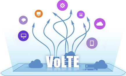 volte配置文件详解,如何正确配置及解决常见问题? 第2张 volte配置文件详解,如何正确配置及解决常见问题? 第2张