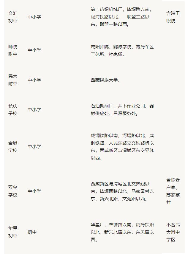 咸阳服务器排名如何?哪家服务器在咸阳表现最出色? 第3张 咸阳服务器排名如何?哪家服务器在咸阳表现最出色? 第3张