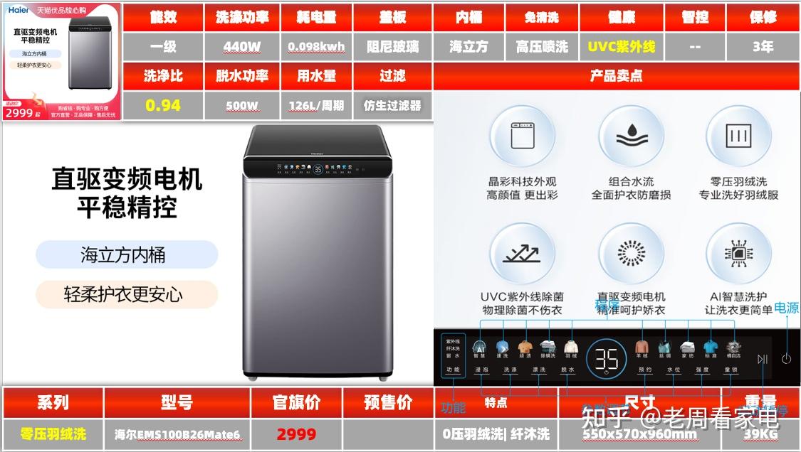 商洛安服务器价格是多少?性价比最高的选择是哪款? 第1张 商洛安服务器价格是多少?性价比最高的选择是哪款? 第1张