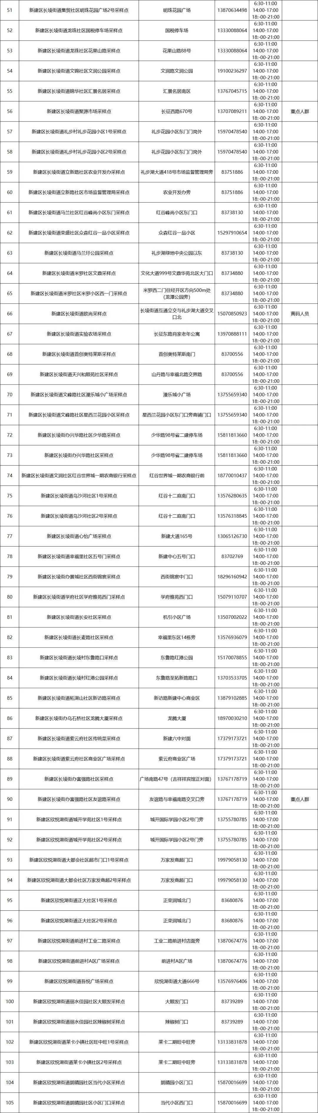 进贤南昌微信商城开发哪家好?微信商城开发费用价格 第2张 进贤南昌微信商城开发哪家好?微信商城开发费用价格 第2张