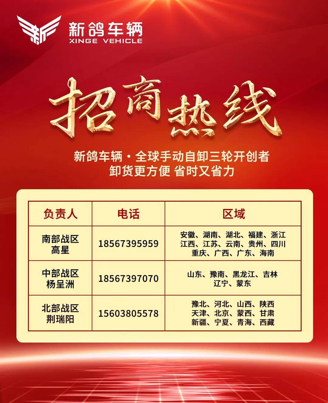 聚商卡盟的主站域名是什么,聚商卡盟官网最新入口在哪 第3张 聚商卡盟的主站域名是什么,聚商卡盟官网最新入口在哪 第3张