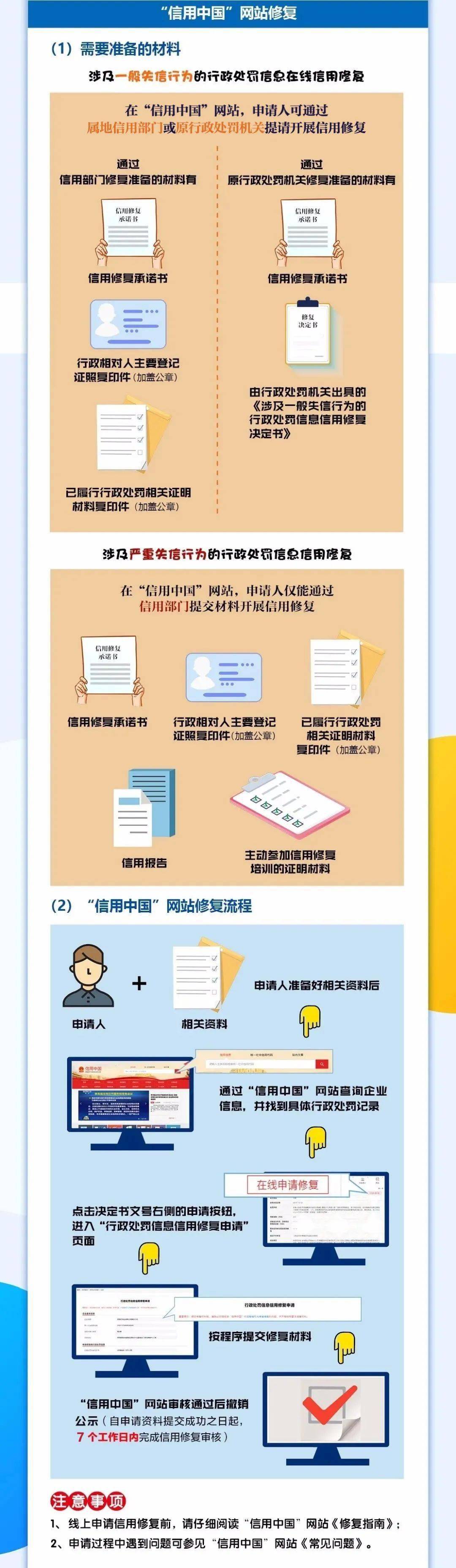 公信域名怎么注册?公信域名注册流程及费用详解 第2张 公信域名怎么注册?公信域名注册流程及费用详解 第2张
