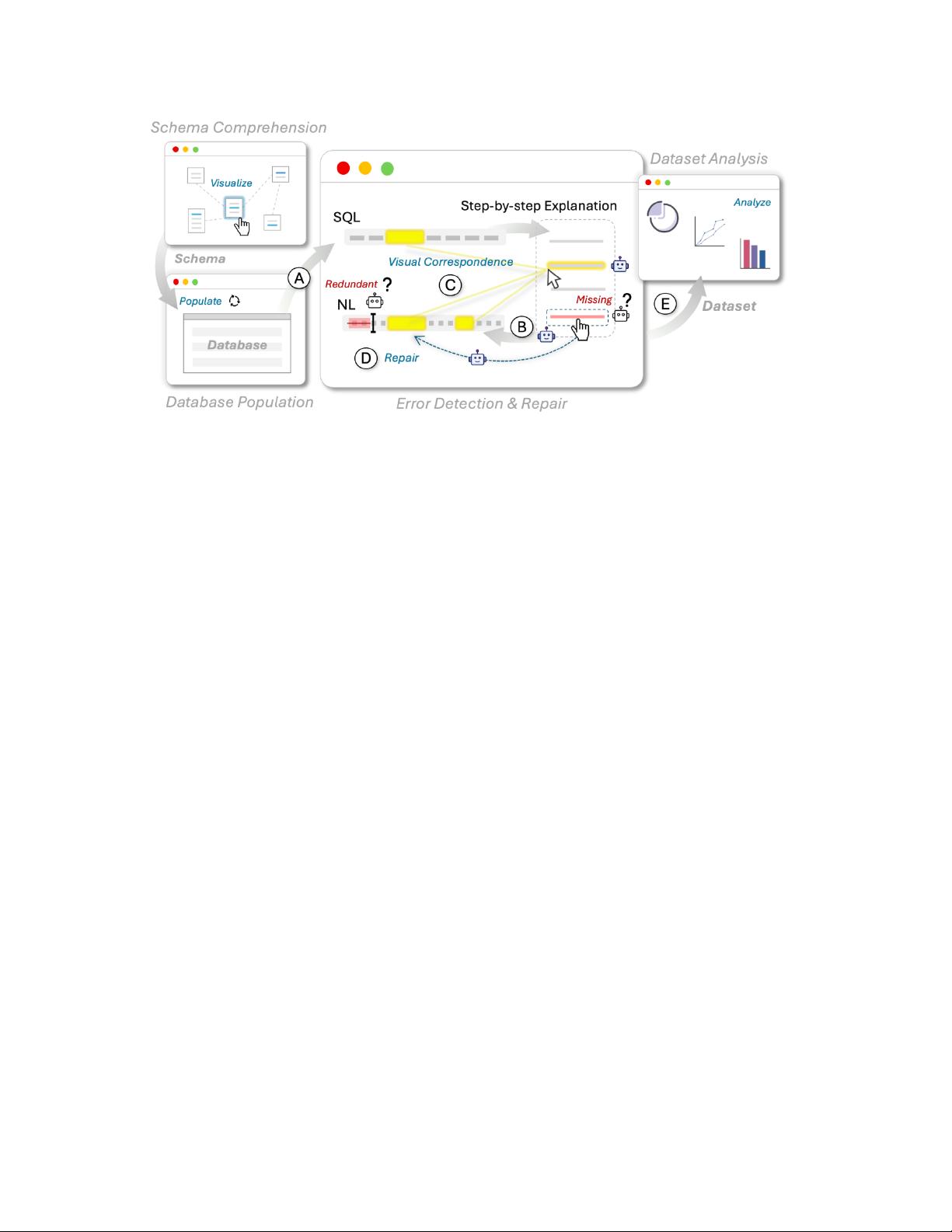 annotation.js如何实现高效文本标注与交互? 第2张 annotation.js如何实现高效文本标注与交互? 第2张