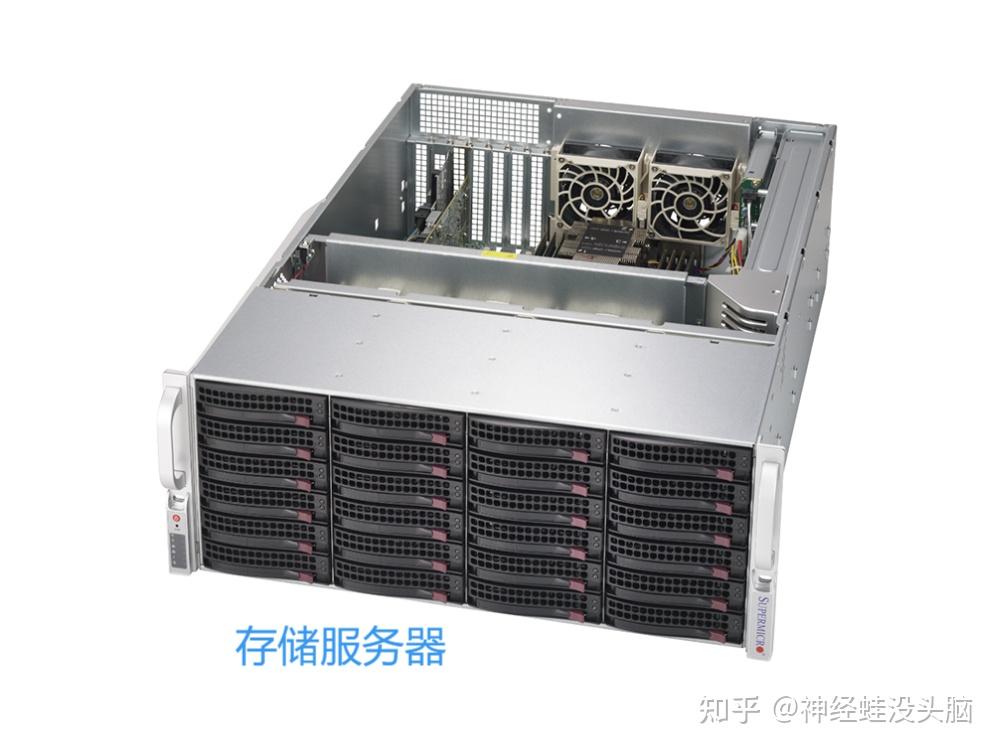 便宜韩国存储服务器怎么样,20T大空间服务器值得买吗 第2张 便宜韩国存储服务器怎么样,20T大空间服务器值得买吗 第2张