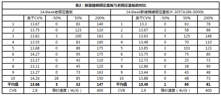 2026年tk矩阵系统一般多少钱?不同配置和更新版本的价格差异如何? 第1张 2026年tk矩阵系统一般多少钱?不同配置和更新版本的价格差异如何? 第1张