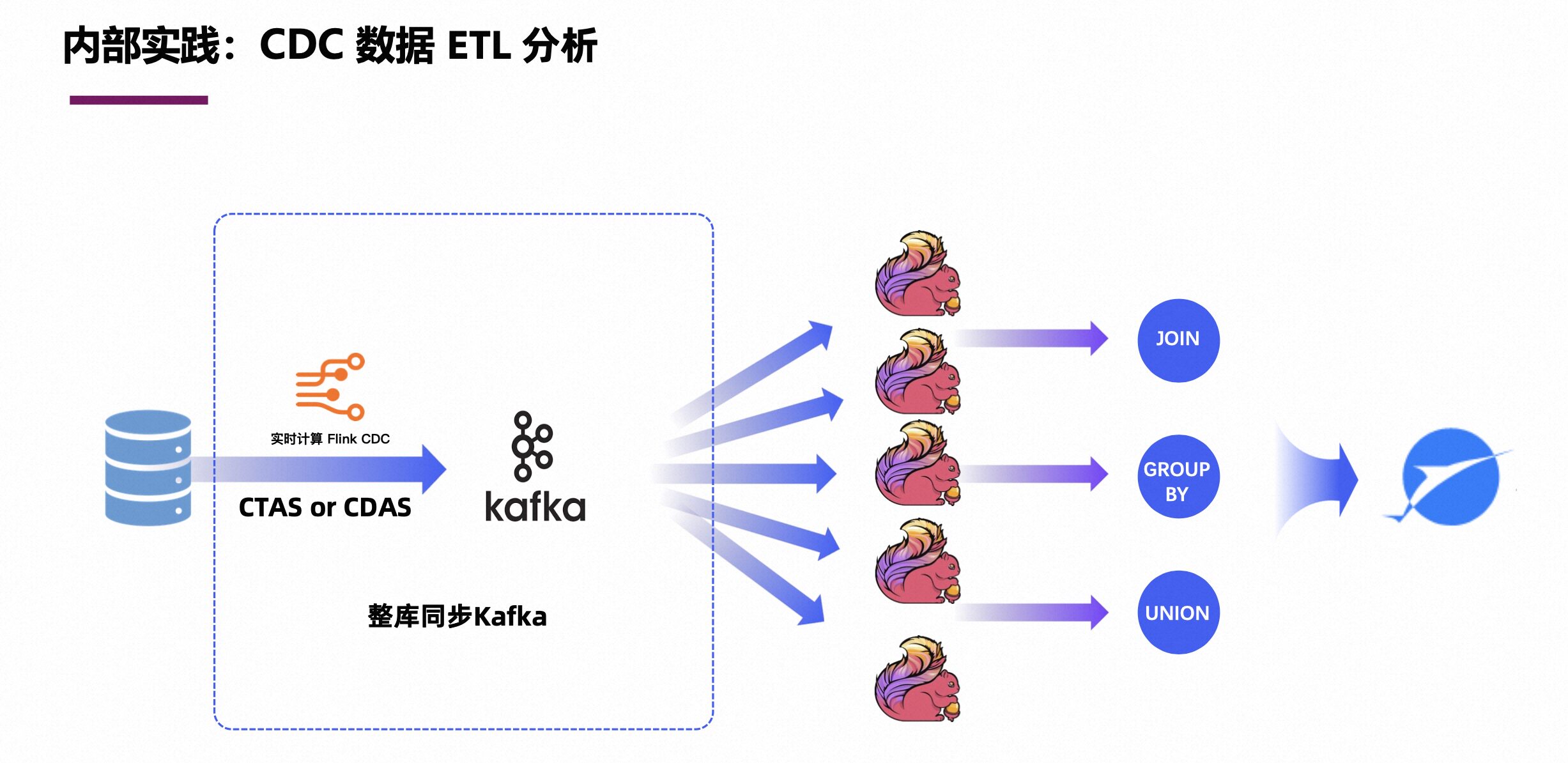 cdn1 qctcu究竟是什么?揭秘其背后的技术与应用之谜? 第2张 cdn1 qctcu究竟是什么?揭秘其背后的技术与应用之谜? 第2张