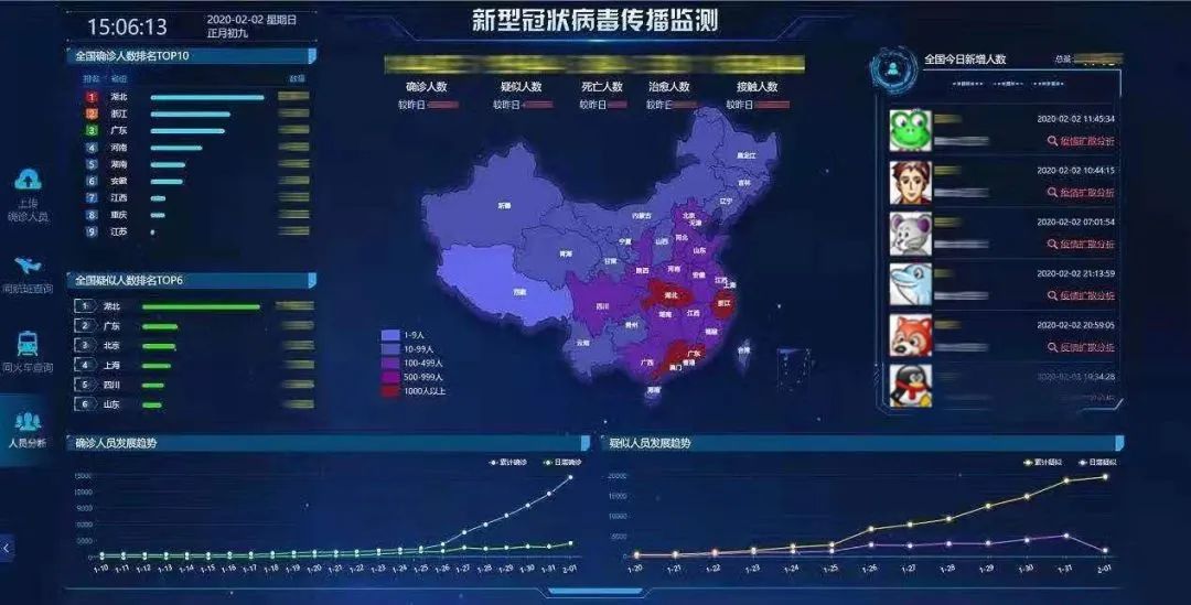 防护软件如何在应对新型病度时,实现全面实时监测与有效防护? 第1张 防护软件如何在应对新型病度时,实现全面实时监测与有效防护? 第1张