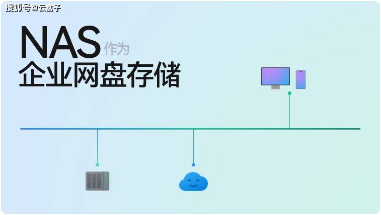 非NAS网络存储与云存储,哪种技术更适合我的个人/企业需求? 第2张 非NAS网络存储与云存储,哪种技术更适合我的个人/企业需求? 第2张