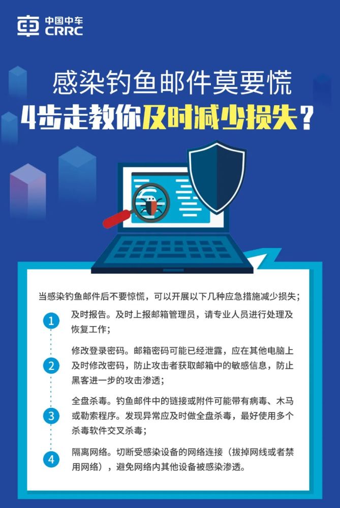 服务器设置邮件安全规则,如何防钓鱼邮件和恶意附件? 第2张 服务器设置邮件安全规则,如何防钓鱼邮件和恶意附件? 第2张