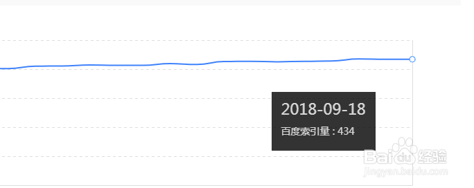 怎么查询域名是否被k?域名被K的检查方法有哪些 第2张 怎么查询域名是否被k?域名被K的检查方法有哪些 第2张