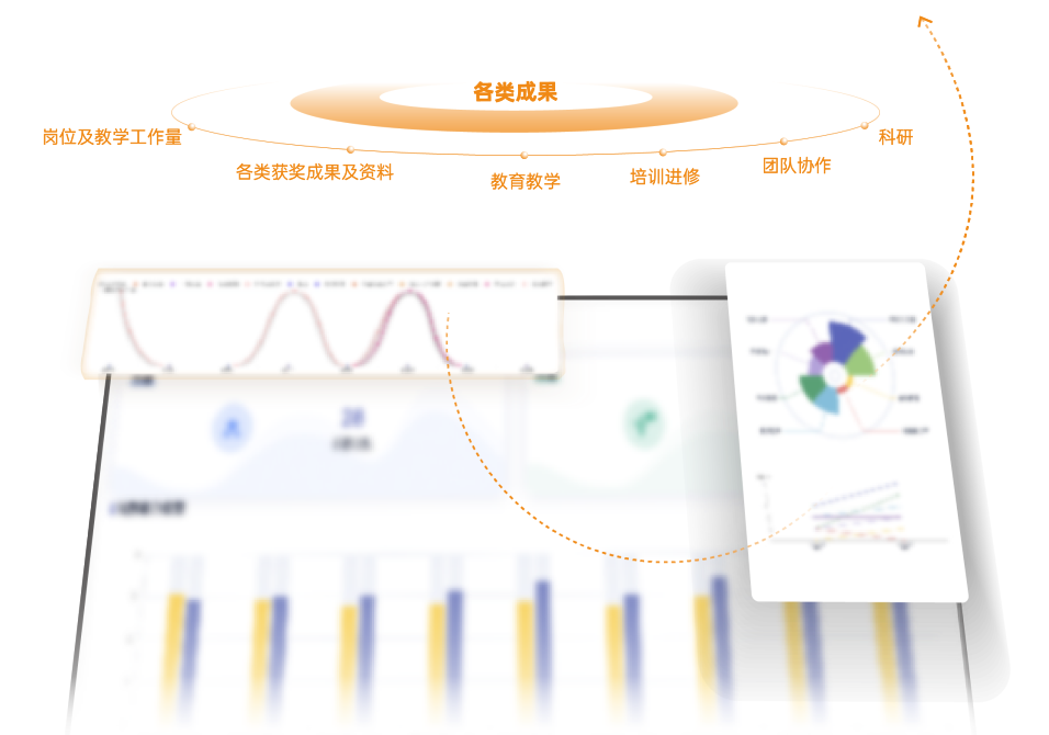 安全生产月活动收效数据如何衡量真实效果? 第1张 安全生产月活动收效数据如何衡量真实效果? 第1张