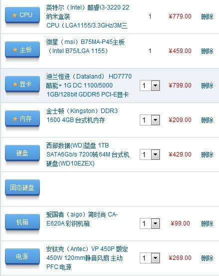 玩lol要什么电脑配置?lol电脑配置要求及推荐配置 第3张 玩lol要什么电脑配置?lol电脑配置要求及推荐配置 第3张