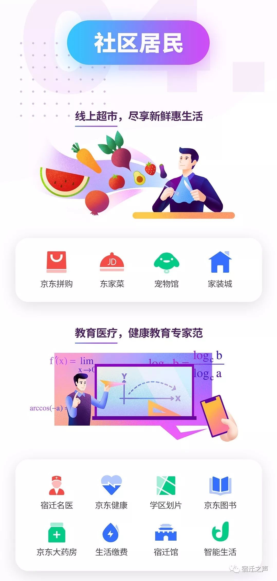 宿迁APP开发价格是多少?宿迁APP开发多少钱 第2张 宿迁APP开发价格是多少?宿迁APP开发多少钱 第2张