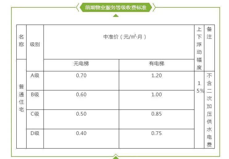 阜阳市云主机价格差异大，不同服务商收费标准揭秘？
