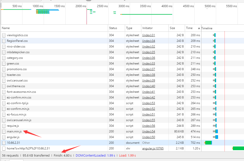 如何使用Grunt工具批量压缩JavaScript文件? 第2张 如何使用Grunt工具批量压缩JavaScript文件? 第2张