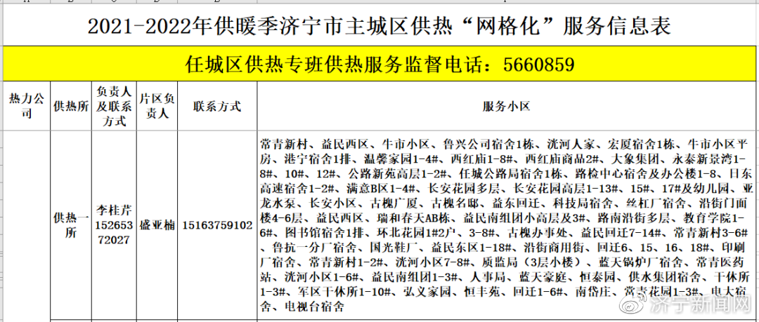 济宁专业网站开发服务哪家好，济宁做网站多少钱？ 第2张