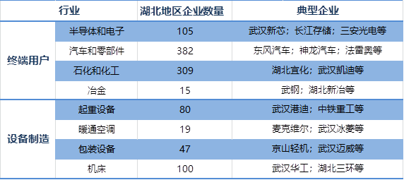武汉网站开发有限公司,为何在这个行业脱颖而出,备受瞩目? 第1张 武汉网站开发有限公司,为何在这个行业脱颖而出,备受瞩目? 第1张