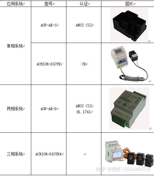中频电源控制板cdn4代表什么含义?详细解释其技术内涵与用途? 第3张 中频电源控制板cdn4代表什么含义?详细解释其技术内涵与用途? 第3张