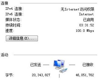 关闭ipv4自动配置,ipv4自动配置关闭后无法上网怎么办 第3张 关闭ipv4自动配置,ipv4自动配置关闭后无法上网怎么办 第3张