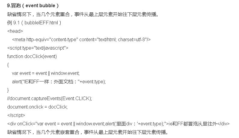 如何有效运用防止冒泡JavaScript技巧,提升网页交互体验? 第1张 如何有效运用防止冒泡JavaScript技巧,提升网页交互体验? 第1张