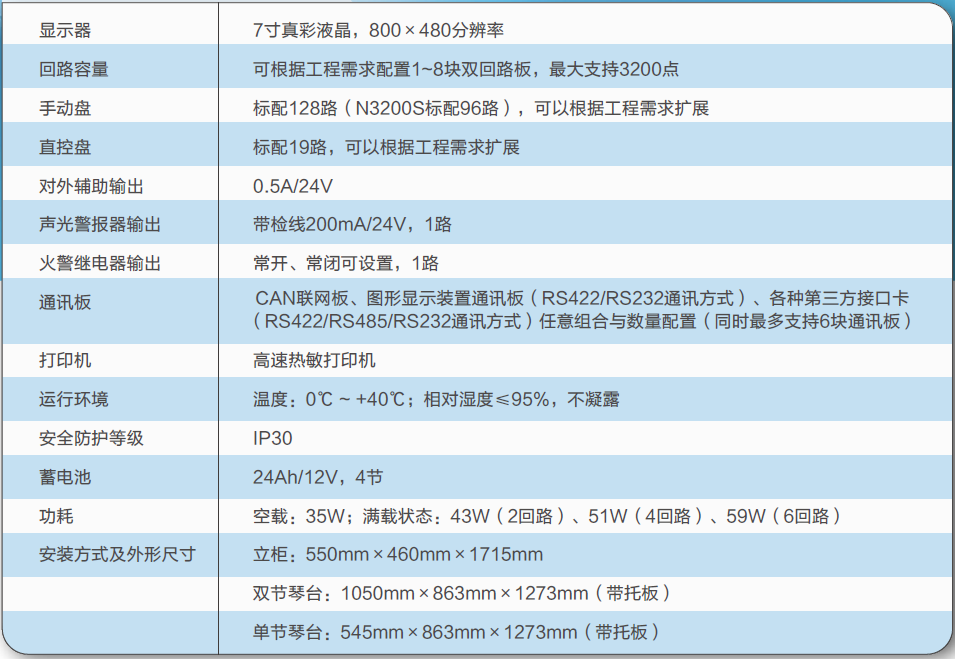博科300配置配置疑问,如何根据用途优化参数选择? 第1张 博科300配置配置疑问,如何根据用途优化参数选择? 第1张