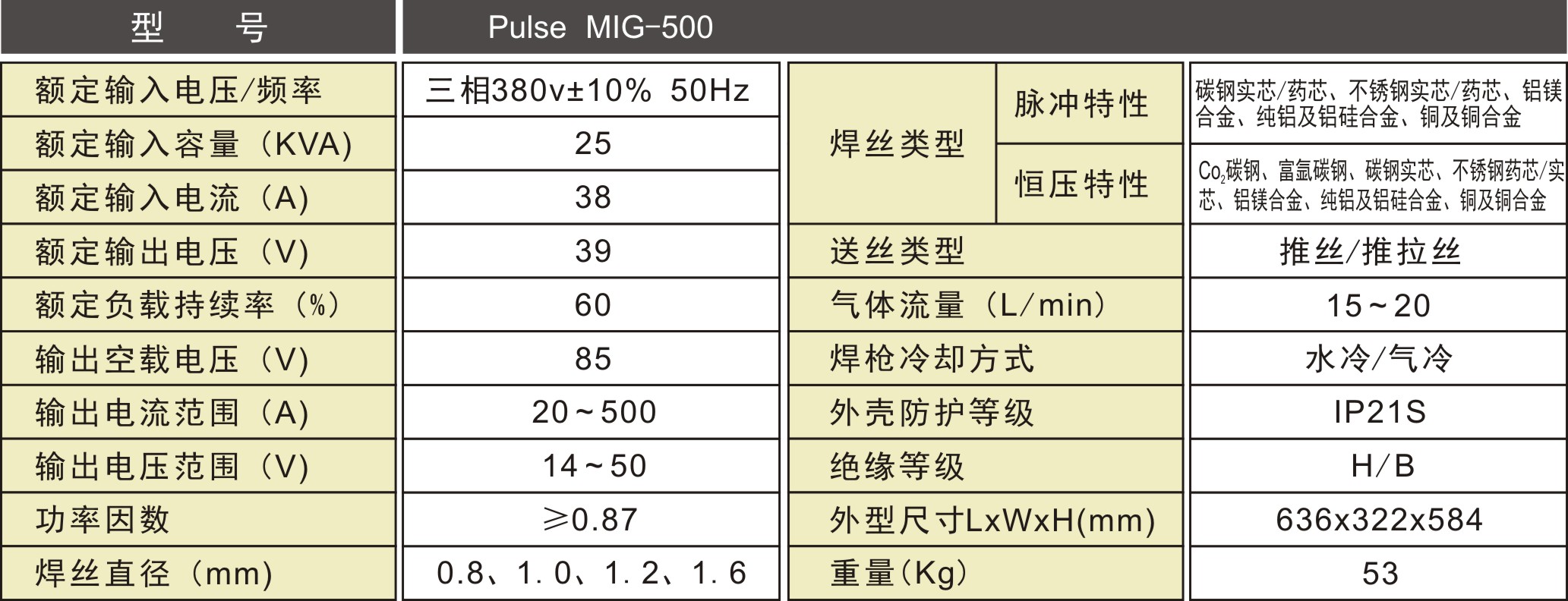 博科300配置配置疑问,如何根据用途优化参数选择? 第2张 博科300配置配置疑问,如何根据用途优化参数选择? 第2张