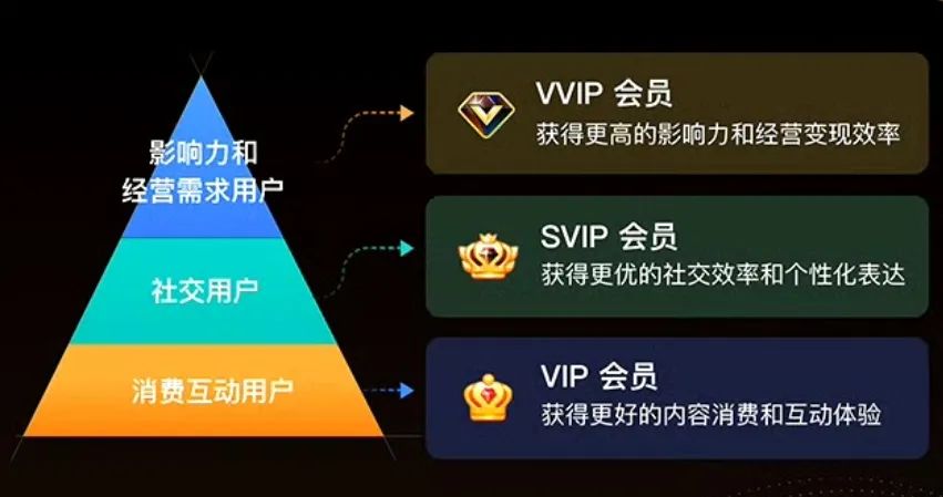 ss同盟注册域名后,用户最关心的权益保障及管理疑问是什么? 第2张 ss同盟注册域名后,用户最关心的权益保障及管理疑问是什么? 第2张