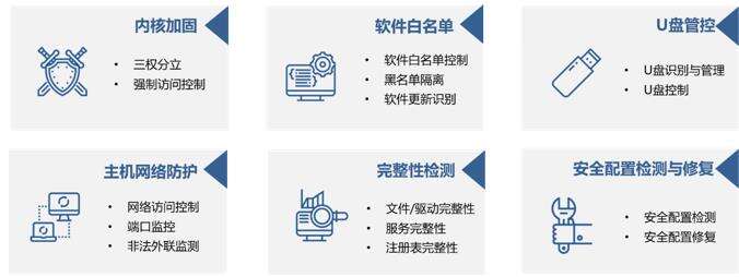 如何有效使用域名防红报毒工具?揭秘其防红功能的奥秘与局限性? 第1张 如何有效使用域名防红报毒工具?揭秘其防红功能的奥秘与局限性? 第1张
