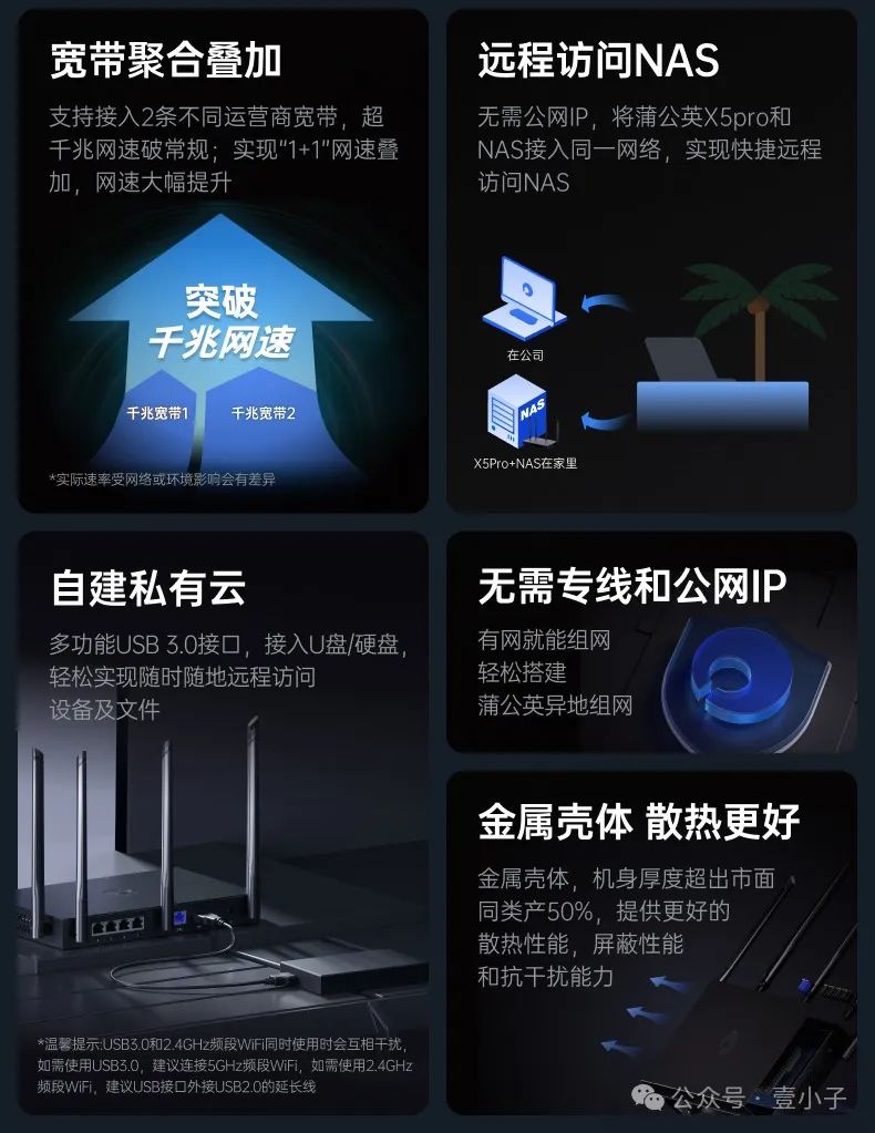 Anycast公网加速优惠有哪些?如何选择适合自己的套餐?