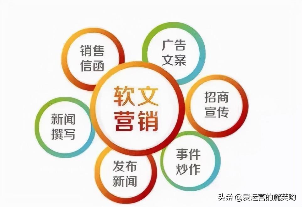专门开发营销号公司怎么找?专业营销号开发公司推荐 第3张 专门开发营销号公司怎么找?专业营销号开发公司推荐 第3张