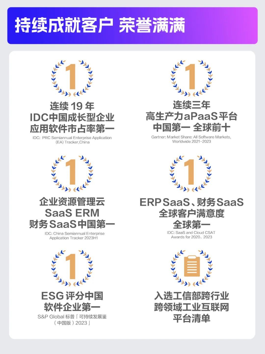 金蝶系统开发公司哪家好?金蝶软件开发服务商排名 第1张 金蝶系统开发公司哪家好?金蝶软件开发服务商排名 第1张
