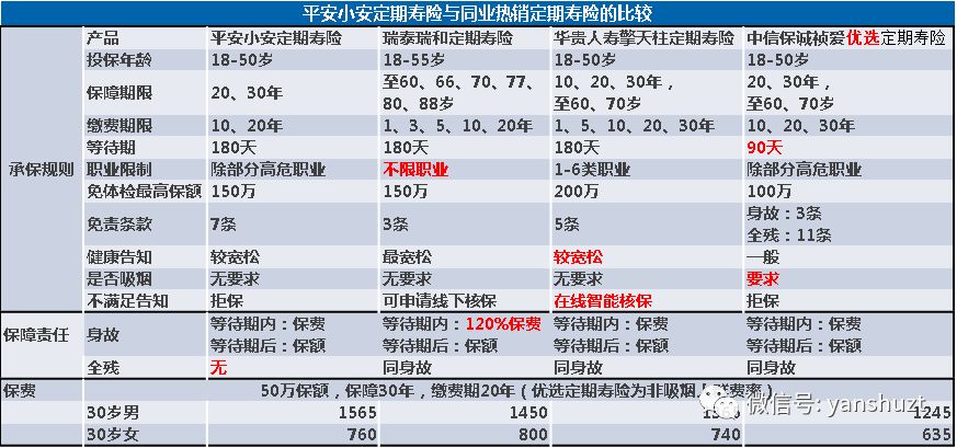 安全架构折扣是限时优惠还是长期策略? 第1张 安全架构折扣是限时优惠还是长期策略? 第1张