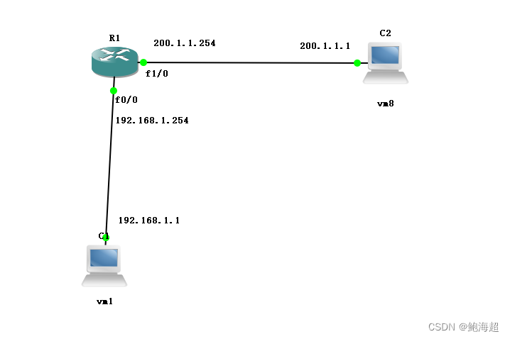 GNS3模拟web服务器配置时常见疑问及解决方法详解 第2张 GNS3模拟web服务器配置时常见疑问及解决方法详解 第2张