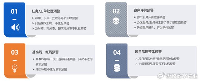 如何打造服务卓越、质量上乘的网站开发，实现客户满意度的最大化？ 第3张