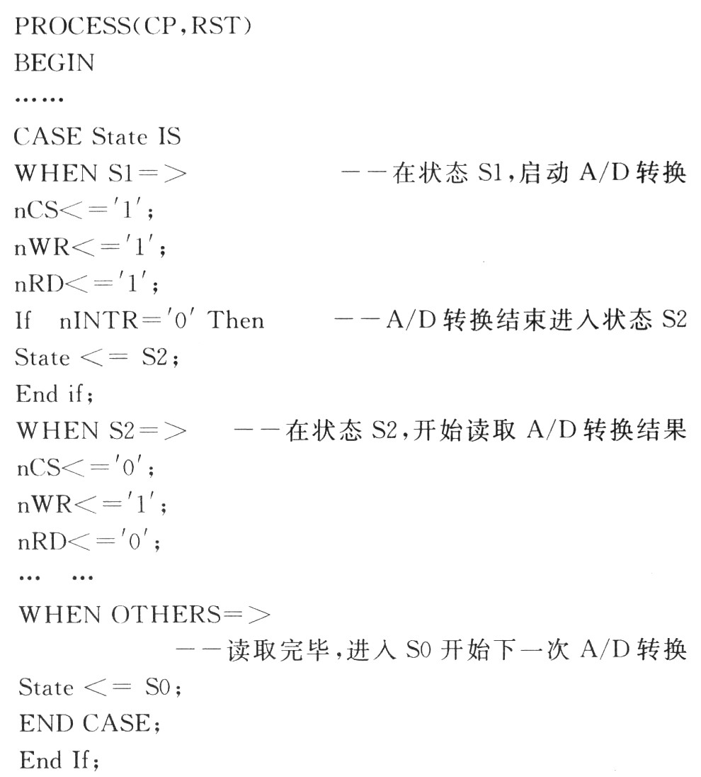 VHDL配置是什么意思?VHDL配置语句怎么写? 第1张 VHDL配置是什么意思?VHDL配置语句怎么写? 第1张