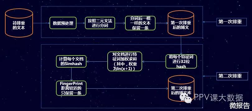 公共关系如何做大数据分析?公共关系大数据分析方法与案例 第1张 公共关系如何做大数据分析?公共关系大数据分析方法与案例 第1张