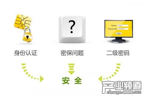 安全数据上报异常制裁一天,怎么解除恢复账号? 第3张 安全数据上报异常制裁一天,怎么解除恢复账号? 第3张