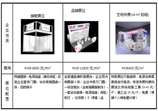 网站开发制作报价单揭秘,价格差异背后的真相是什么? 第1张 网站开发制作报价单揭秘,价格差异背后的真相是什么? 第1张