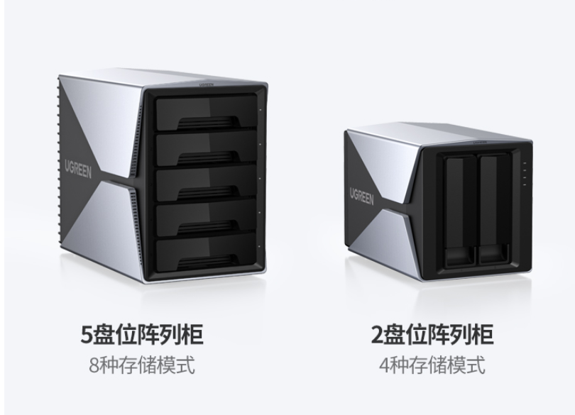 LetBox法国存储服务器怎么样?RAID5阵列值得买吗? 第3张 LetBox法国存储服务器怎么样?RAID5阵列值得买吗? 第3张