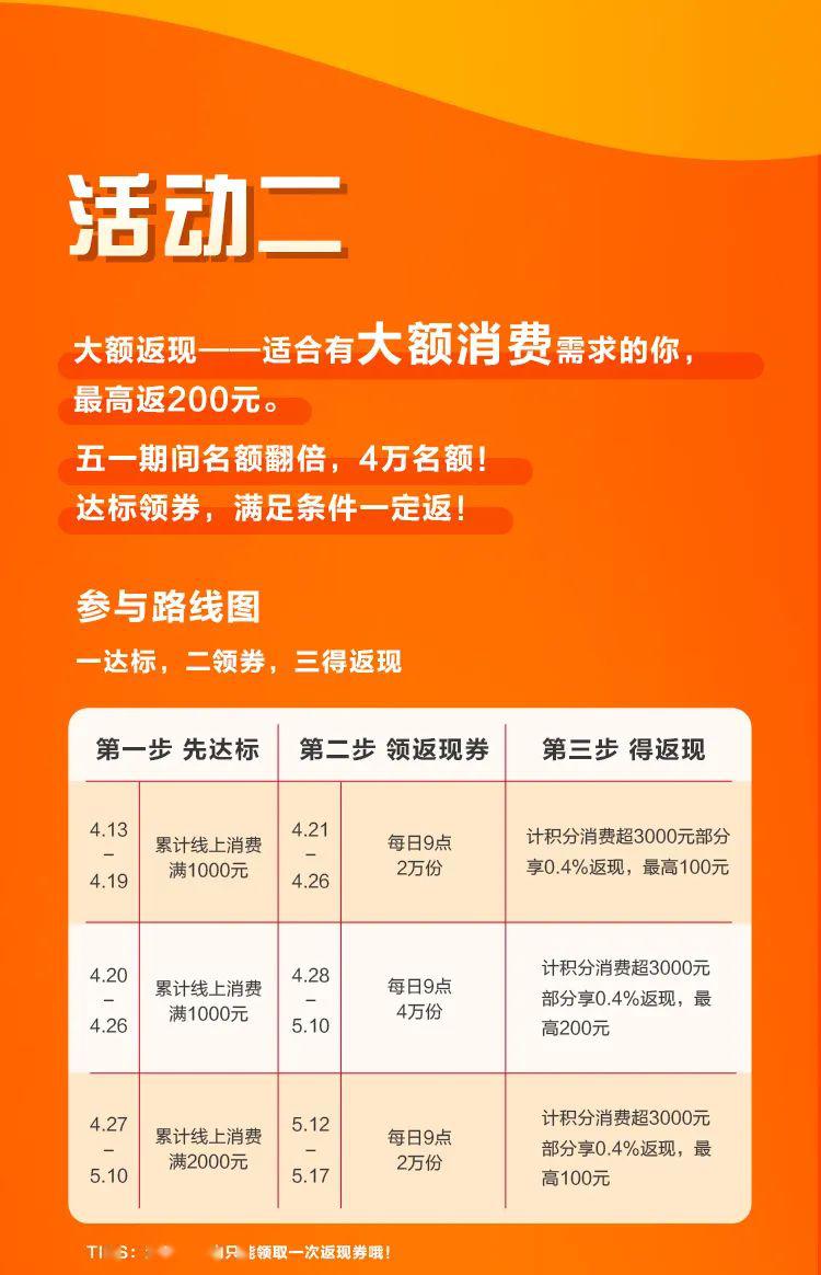 安全众测特惠活动,如何参与?有什么福利? 第1张 安全众测特惠活动,如何参与?有什么福利? 第1张