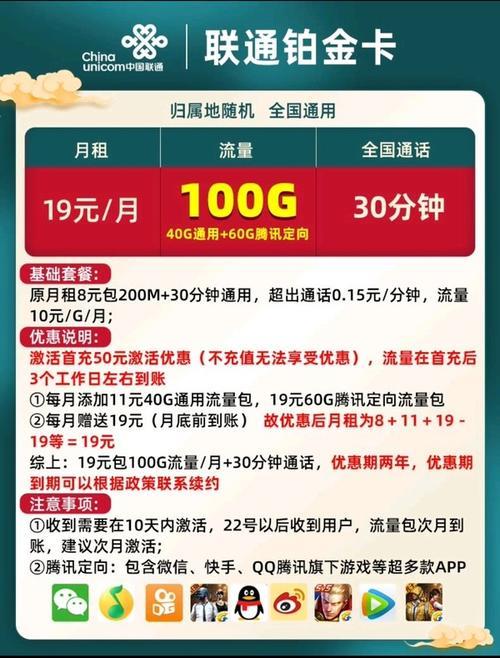 伦敦联通169去程回程好用吗,169卡怎么选最划算 第3张 伦敦联通169去程回程好用吗,169卡怎么选最划算 第3张