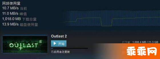 逃生游戏配置要求高吗?逃生2要什么配置才能畅玩|电脑能玩吗 第1张 逃生游戏配置要求高吗?逃生2要什么配置才能畅玩|电脑能玩吗 第1张