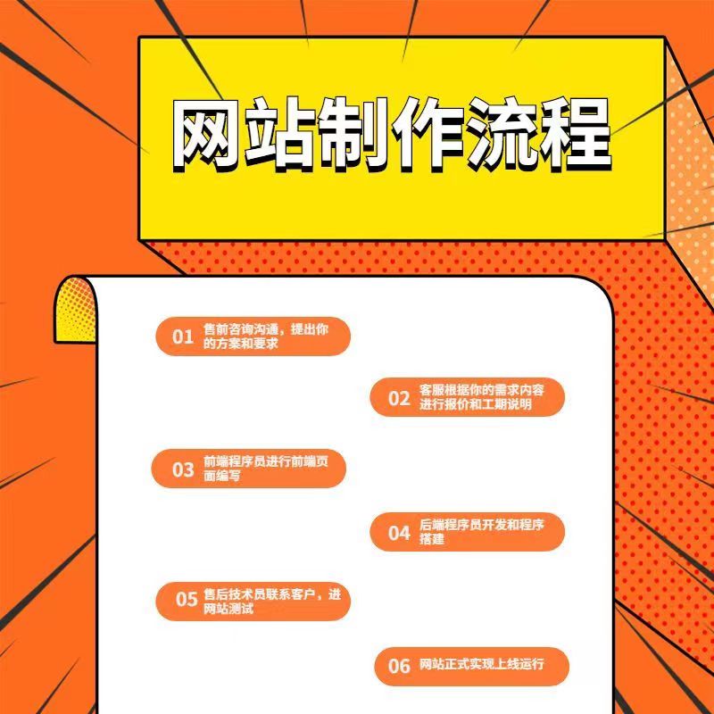 肇庆附近哪家网站开发服务专业且评价好吗? 第3张 肇庆附近哪家网站开发服务专业且评价好吗? 第3张