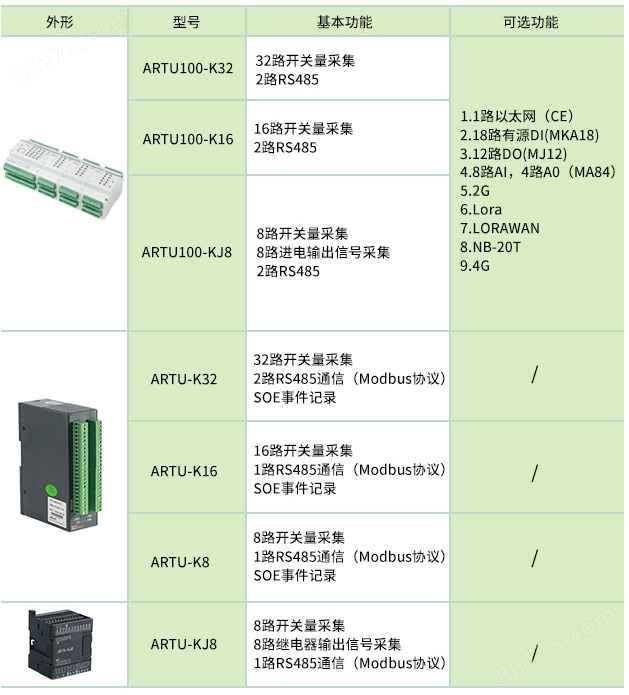 s2326设备配置参数设置疑问?解决方法与常见问题解析? 第2张 s2326设备配置参数设置疑问?解决方法与常见问题解析? 第2张