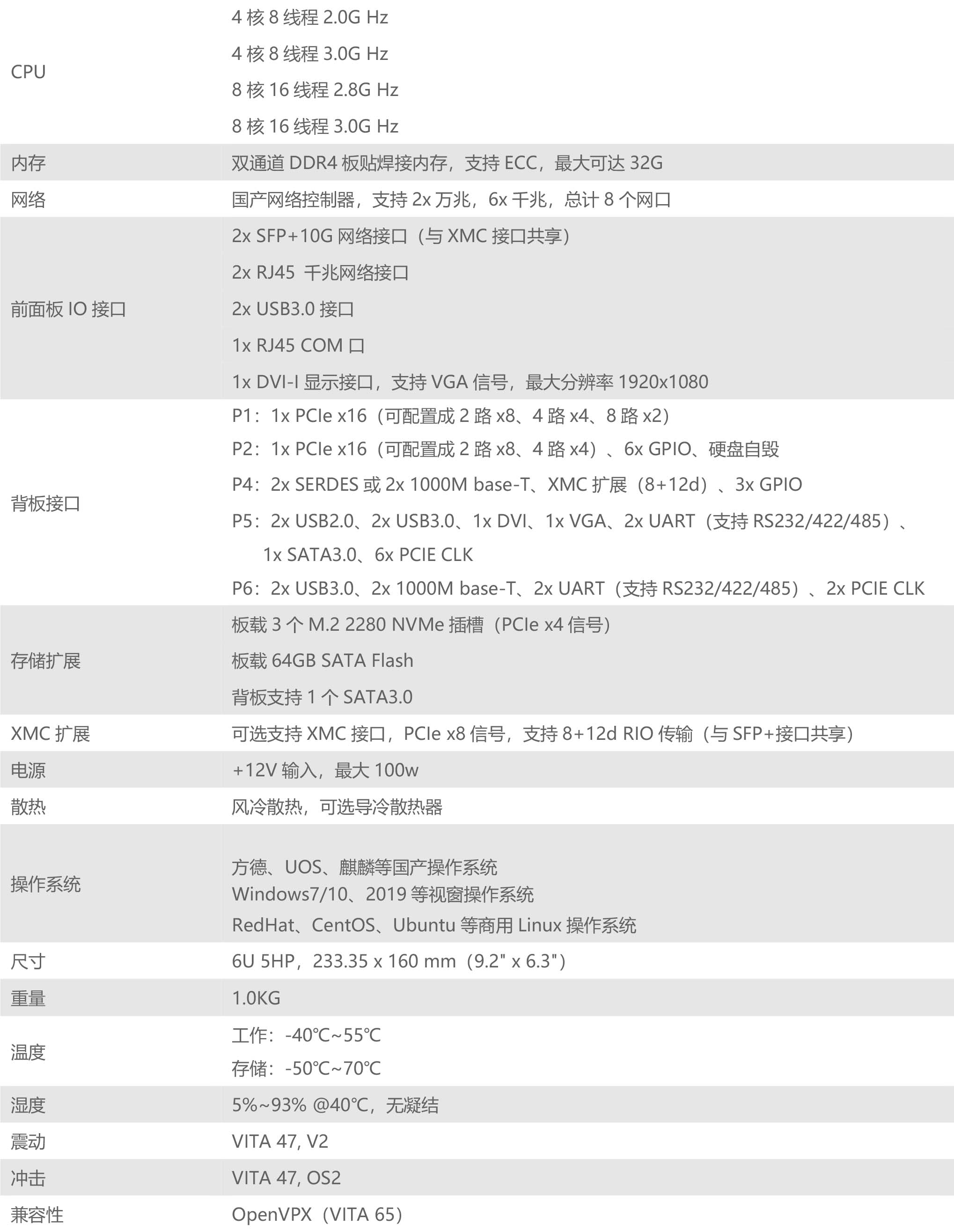s2326设备配置参数设置疑问?解决方法与常见问题解析? 第3张 s2326设备配置参数设置疑问?解决方法与常见问题解析? 第3张
