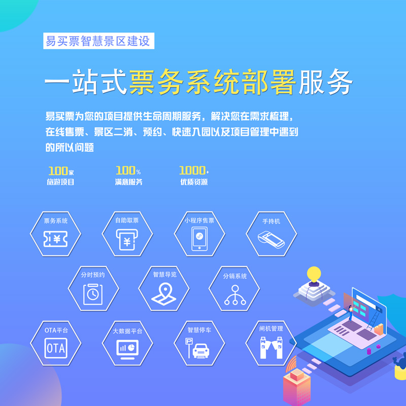 票务网站开发怎么做?票务系统开发多少钱 第3张 票务网站开发怎么做?票务系统开发多少钱 第3张