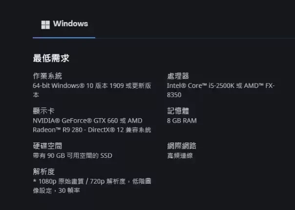 电脑配置究竟与哪些硬件和软件因素紧密相关? 第3张 电脑配置究竟与哪些硬件和软件因素紧密相关? 第3张
