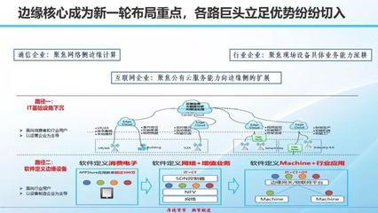 安全物联网应急局经验汇报,如何高效落地与持续优化? 第1张 安全物联网应急局经验汇报,如何高效落地与持续优化? 第1张