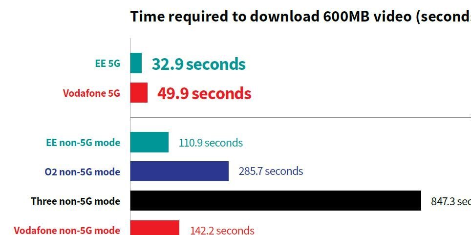 Liteserver英国服务器联通169测评?线路速度快吗? 第2张 Liteserver英国服务器联通169测评?线路速度快吗? 第2张